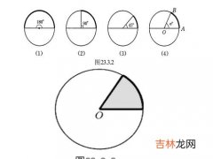 圆心角是什么,圆心角是什么?