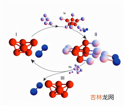 熵是什么,熵是什么意思?