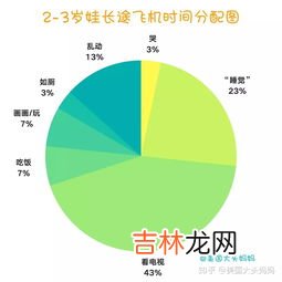 约束带使用的注意事项,约束法注意事项
