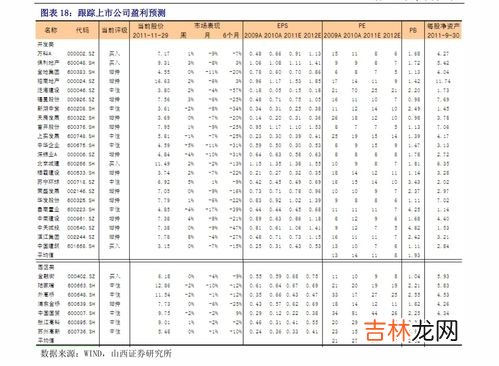 春节高速免费时间2020,2020春节高速免费是什么时间？