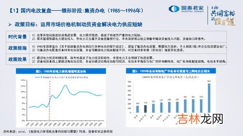 电力燃气在行业分类中属于,电力燃汽在行业分类中属于