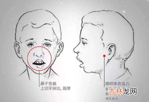 最科学的呼吸方法,深呼吸正确方式