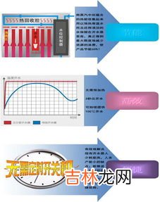 千沸水对人体有害吗,千沸水做饭的坏处