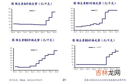 太赫兹有磁性吗,太赫兹脚链有什么作用