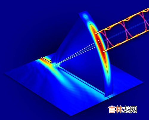 太赫兹有磁性吗,太赫兹脚链有什么作用