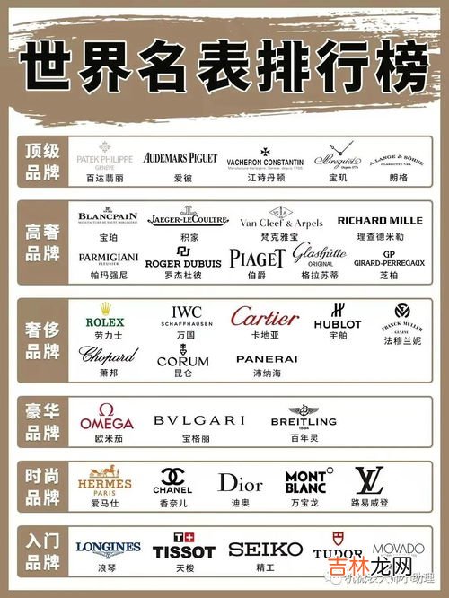 机械表国家标准误差范围,机械表误差多少算正常 误差值不能太大