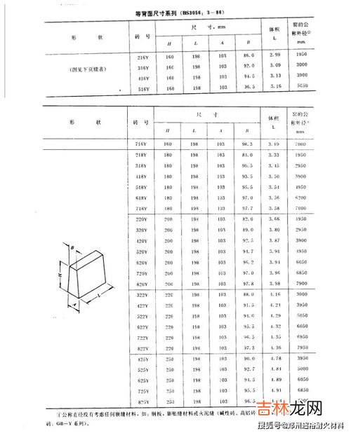 机械表国家标准误差范围,机械表误差多少算正常 误差值不能太大