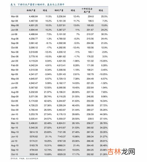 网银密码忘了怎么办,网银忘记密码怎么办？