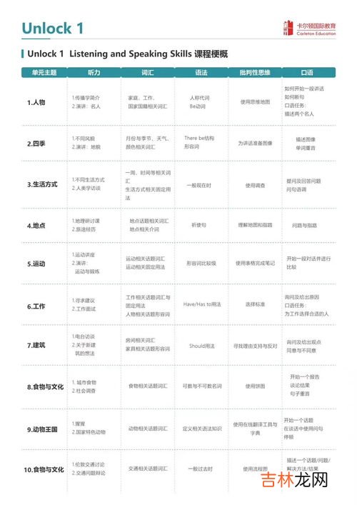 b2扣6分需要考试吗,b2驾驶证被扣6分要考试还是要学习了？