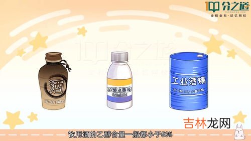 乙醇和酒精有什么区别,乙醇和酒精有什么区别？