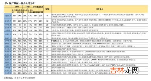 手表回收市场价格分析及注意事项,上海旧手表回收价格