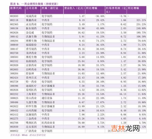 手表回收市场价格分析及注意事项,上海旧手表回收价格