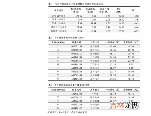 手表回收市场价格分析及注意事项,上海旧手表回收价格