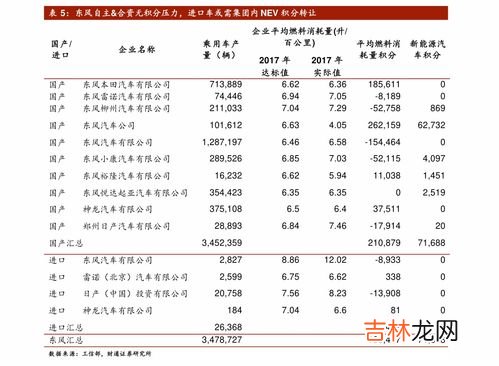 手表品牌一览表大全,手表品牌大全排名表