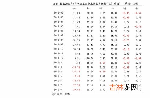 手表品牌一览表大全,手表品牌大全排名表