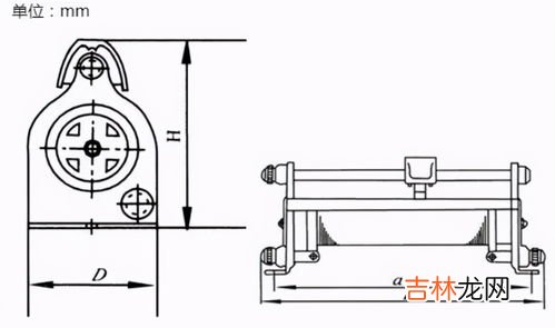 滑动变阻器的作用,伏安法测电阻中滑动变阻器的作用是什么