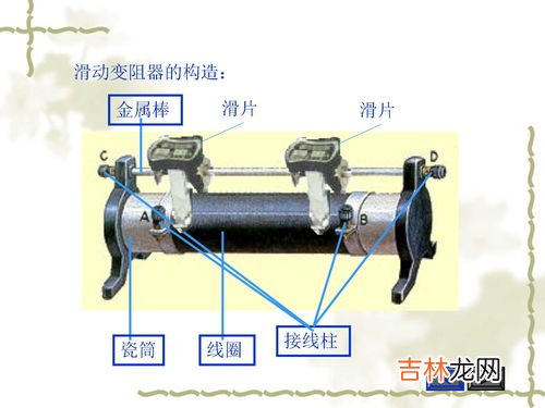 滑动变阻器的作用,伏安法测电阻中滑动变阻器的作用是什么