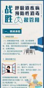 84消毒液配比浓度及使用注意事项,84消毒液的使用方法及配比反思