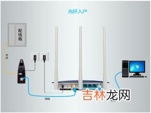 无线路由器怎么安装,如何安装无线路由器