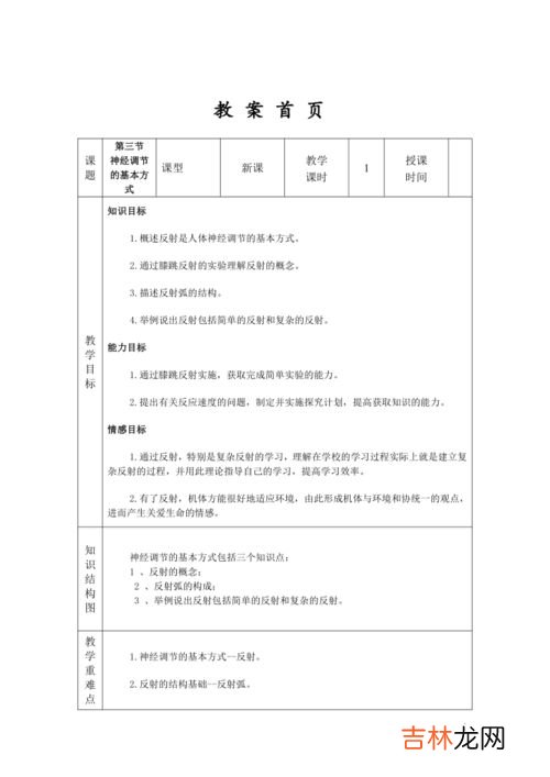 神经调节的基本方式是,神经调节的基本方式是什么？其结构基础是什么？