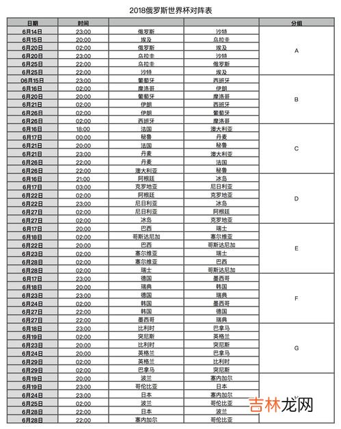 00:00:02是几秒,0:00表示几点几分钟