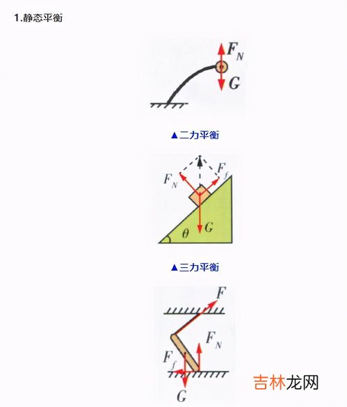 牛顿三大定律,牛顿三大定律