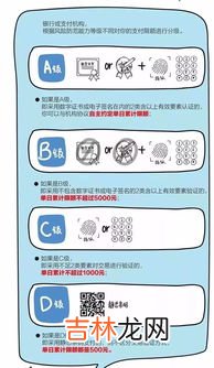 静态码是什么意思,静态收款码是什么意思