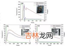 a,an的区别,英语中a和an的区别？