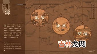 中国酒文化的起源与发展,中国酒文化的传承与发展