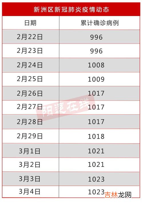 3号24点是不是4号凌晨,3日24时是4日零时吗