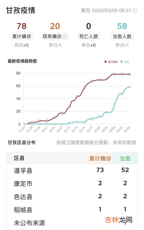 3号24点是不是4号凌晨,3日24时是4日零时吗