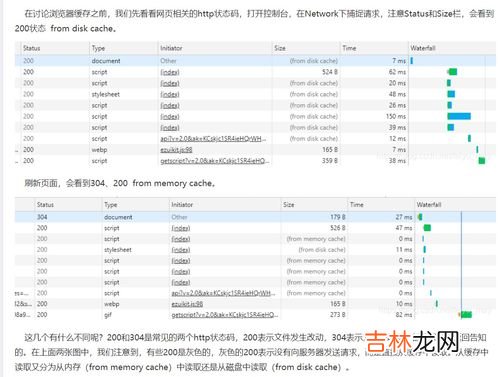 缓存是什么意思,缓存是什么意思?
