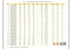 219国道有多可怕,超级工程：新219国道改造工程