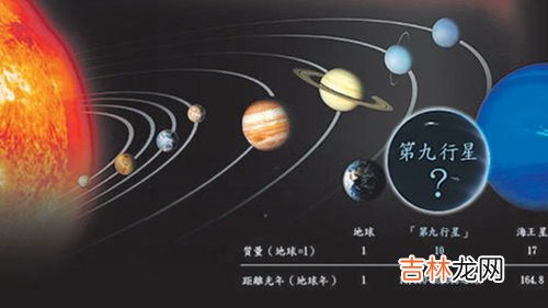 九大行星排列,太阳系的九大行星是什么?他们的排死顺序?