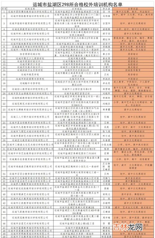 lhr,gb是哪里,GB是哪个国家的简称