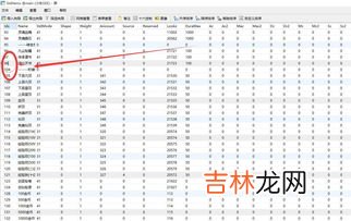 序号等级的使用规则,公文标题序号等级顺序是什么？