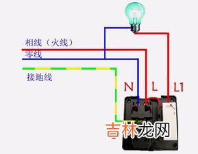 相线和火线区别,在接电中,相线,火线,零线,地线,各是什么意思,各有什么用?