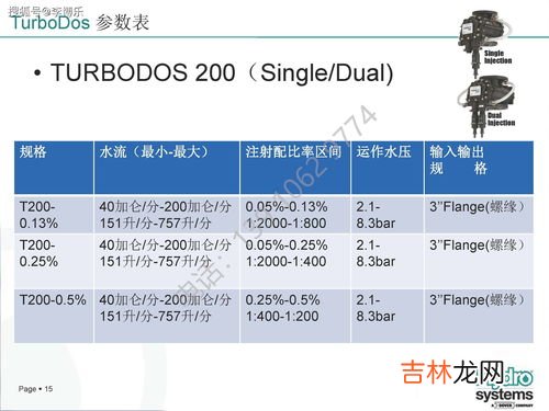 84和水的比例是多少,84比例怎么兑水