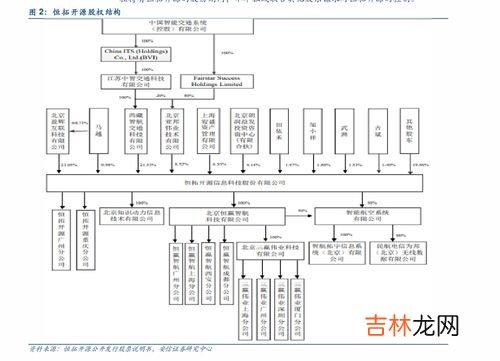 硬中华与软中华的区别,软中华和硬中华有什么区别？