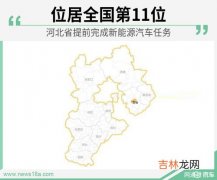 河北省在全国算穷吗,河北这个省经济水平怎么样?算不算太穷