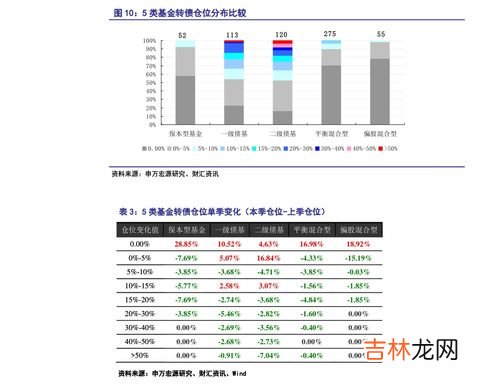 怎样看k线,k线怎么看