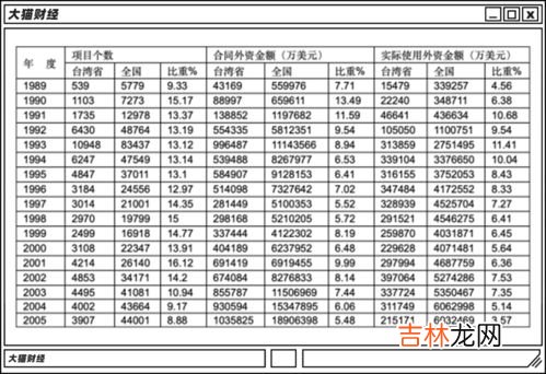 数十年是指的多少年,几十年的几是指多少年？