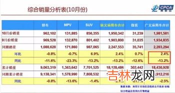 数十年是指的多少年,几十年的几是指多少年？