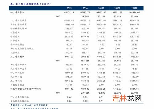 n95口罩可以重复使用吗,n95口罩用一次就扔吗