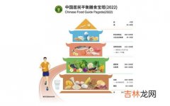 谷薯类食物有哪些,谷薯类是指什么食物