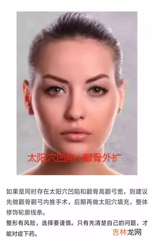 怎样判断自己颧骨高,怎样判断自己颧骨高