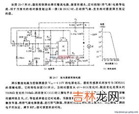 怎么让室内湿度升高,怎么增加房间湿度