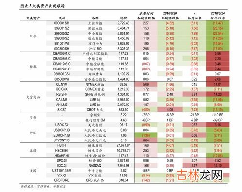 女士罩杯尺寸对照表,内衣尺寸参照表是什么？