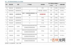 天梭手表1853回收价格分析,这款天梭手表1853二手估价价位是多少？