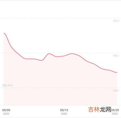 2000大卡相当于多少食物,2000大卡的热量等于多少食物`